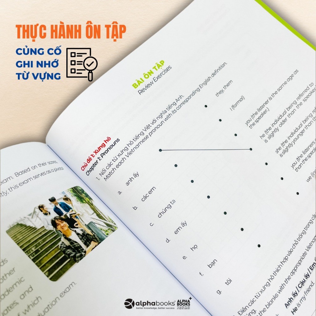 Bộ Sách Thematic Vietnamese & English Vocabulary 1+2 - Vietnamese Language Studies - Lẻ/Combo