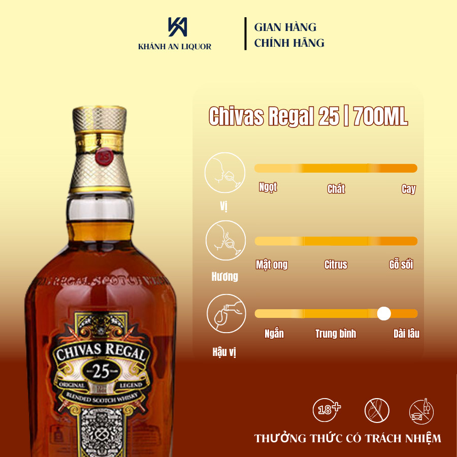 [CHÍNH HÃNG] RUỢU WHISKY CHIVAS REGAL 25 700ML 40%KA2 | Shopee Việt Nam