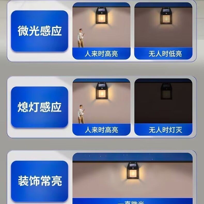 Đèn sân vườn năng lượng mặt trời Nhà siêu sáng Đèn cảm ứng cơ thể con người ngoài trời Đèn dây tóc vonfram chống nước Đèn tường tự động