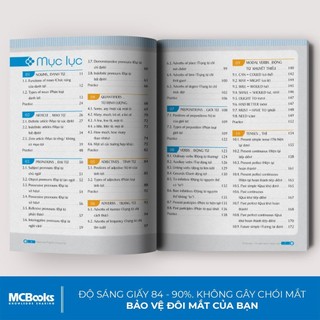 Sách - Mindmap English Grammar - Ngữ pháp Tiếng Anh Qua Sơ Đồ Tư Duy (PHIÊN BẢN ĐẶC BIỆT 2022) - Kèm khóa học chi tiết
