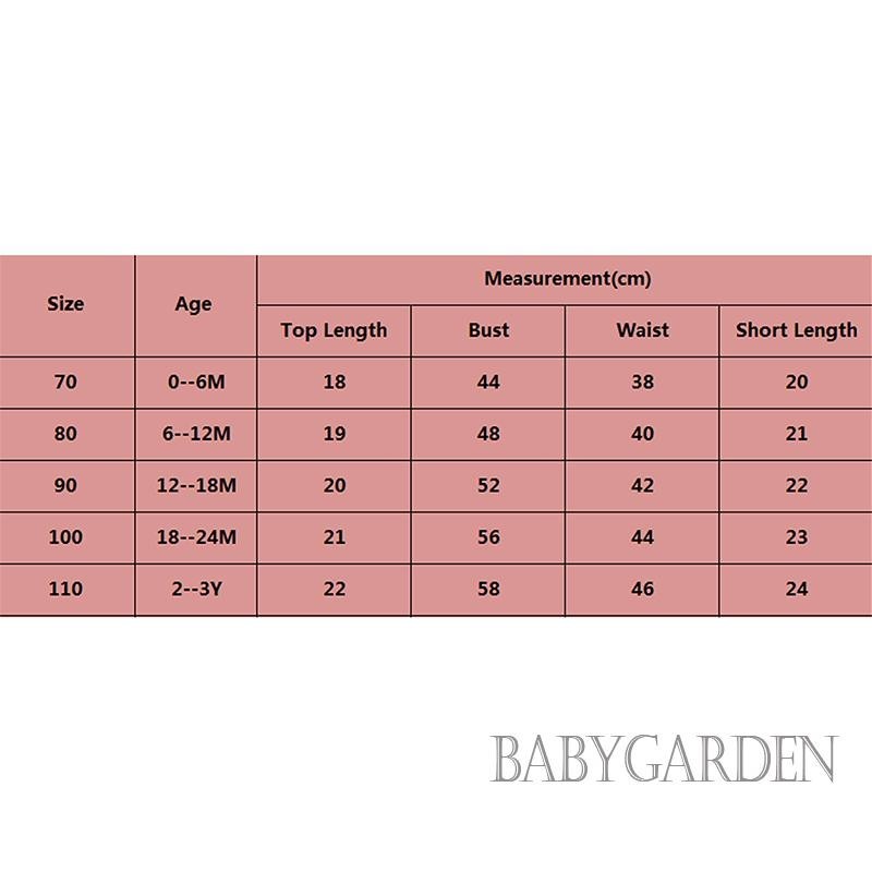 / / 0-3 Tuổi Bé Gái 3 Mảnh Đồ Bơi Vỏ In Áo Quần Short Mũ Chống Nắng Tắm Đồ Bơi