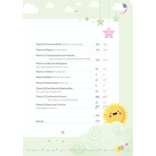 Sách - Mind Map Từ Vựng Tiếng Anh Cho Học Sinh Tiểu Học