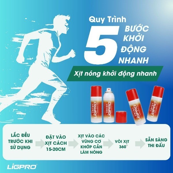 Xịt Nóng Khởi Động Ligpro Chiết Xuất Từ Thiên Nhiên, giúp khởi động hiệu quả - 160 ml thethaochinhhang