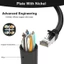 Cáp chuyển đổi Yoo Bộ chia Ethernet 1 đến 2 cho đầu nối LAN Ethernet