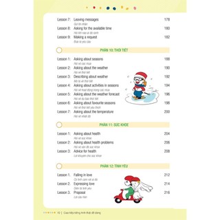 Sách - Easy English Conversation – Giao tiếp tiếng Anh thật dễ dàng - Học Kèm App Online