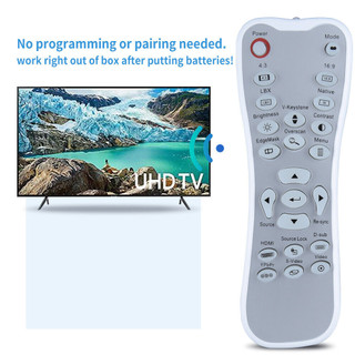 Điều khiển từ xa BR-3028B / BR-3039B cho máy chiếu Optoma ET700XE HD65 HD70 HD71