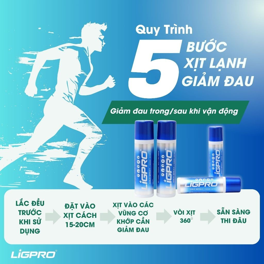 Xịt lạnh giảm đau LIGPRO 200mlGiảm đau chấn thương thể thao, Giảm giãn cơ hiệu quả thethaochinhhang