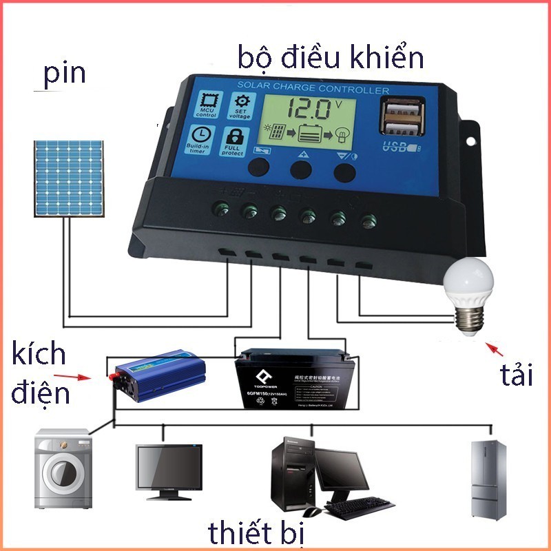 Bộ] điều khiển sạc năng lượng mặt trời 12v 24v 30a-sạc pin mặt trời - HKS