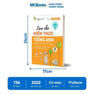 Sách -  Làm chủ kiến thức tiếng Anh bằng sơ đồ tư duy lớp 7 - Theo chương trình mới