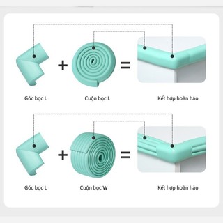 Combo 4 Miếng Xốp Bọc Cạnh Bàn Myd.23 Chống Va Đập, Có Keo Dán Chắc Chắn, An Toàn Cho Bé