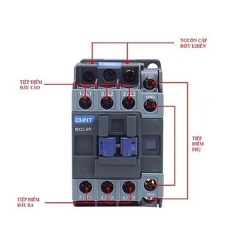 (HCM) Khởi động từ, contactor NXC 9A ->38A, điện áp điều khiển 220VAC,380VAC, Hãng Chint (Hàng chính hãng CE -Tiếng Anh)