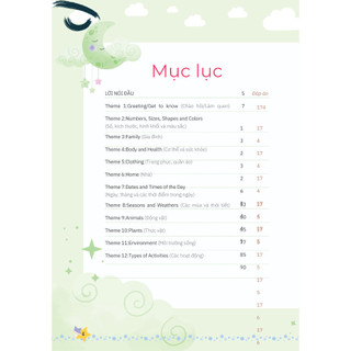 Sách - Mind Map Từ Vựng Tiếng Anh Cho Học Sinh Tiểu Học