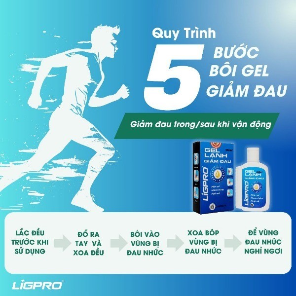 Gel lạnh giảm đau LIGPRO 100ml Dầu xoa bóp thảo dược thiên nhiên Thiết kế con lăn massasge hiện đại thethaochinhhang