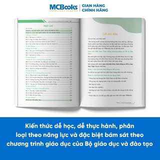 Sách - Làm chủ kiến thức Toán bằng sơ đồ tư duy – Lớp 7 tập 1