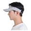 JUNYUE88US Mũ chạy bộ, Mũ quần vợt chống tia cực tím khô nhanh, Đi bộ đường dài Golf Tấm che nắng có thể điều chỉnh thoáng khí Mũ rỗng mùa hè