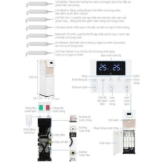 Lõi lọc nước Toshiba cho máy lọc nước RO Toshiba TWP-W1630SVN 7 lõi - Thời gian thay lõi 12 tháng