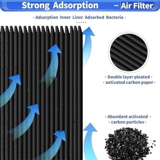 💖8 Gói Tủ Lạnh Lọc Không Khí Thay Thế Cho Tủ Lạnh PAULTRA2 Pure Air Ultra II Tủ Lạnh Lọc Không Khí Dễ Dàng Lắp Đặt