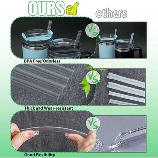 ESSENCEH 1 Bộ Ống Hút Nhựa, Có Bàn Chải Ống Hút Cốc 9mm, Ống Hút Thay Thế Uống Thẳng Có Thể Tái Sử Dụng