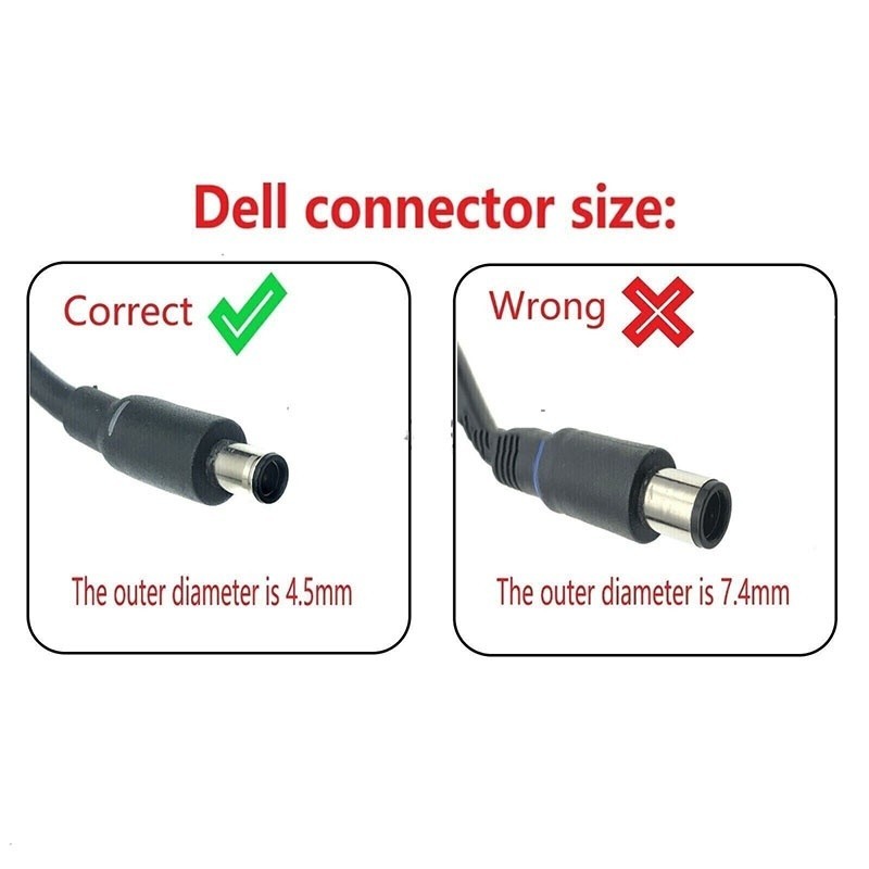 Sạc Laptop DELL 19.5V-7.7A Slim (Kim nhỏ) - ZIN