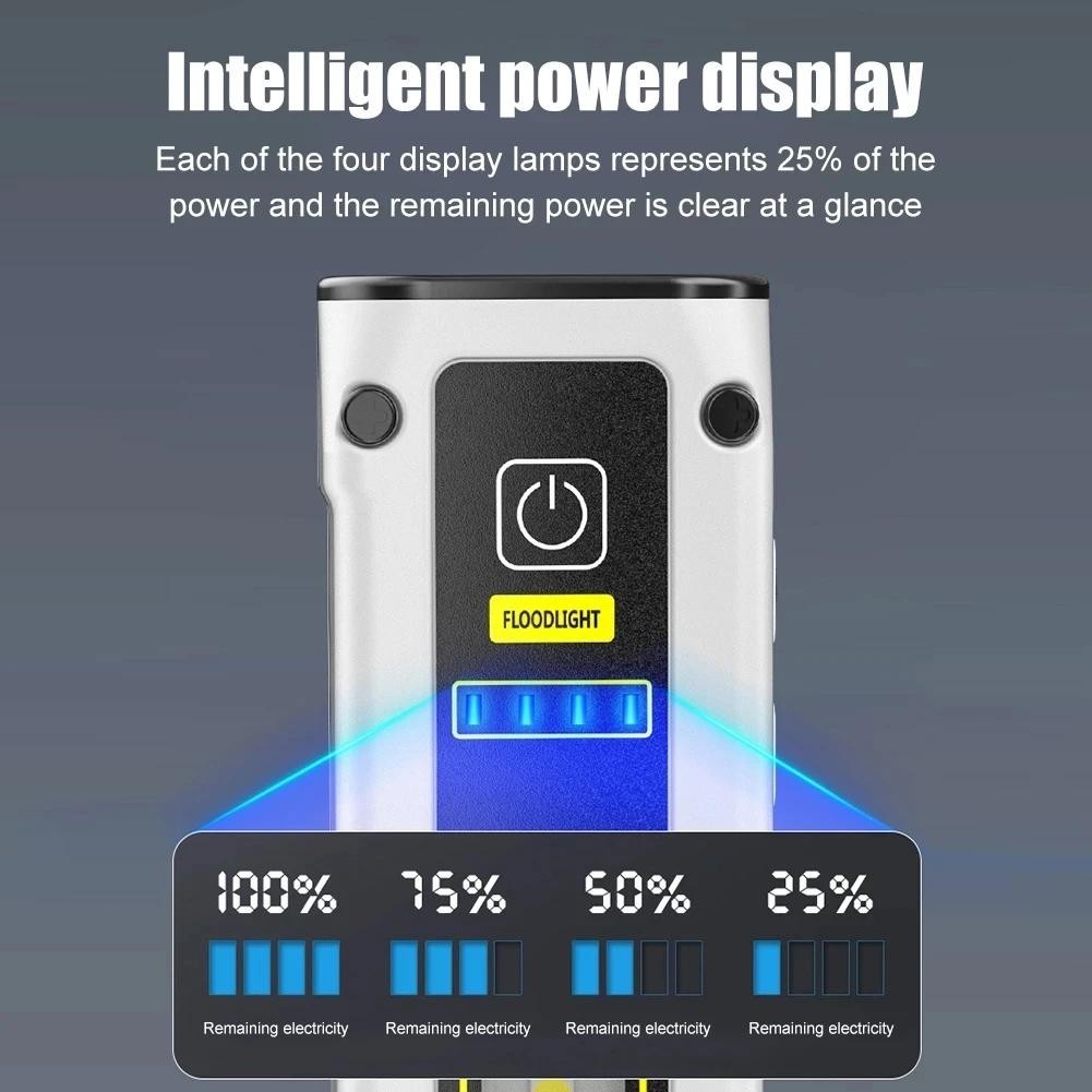 Ecily Đa Năng Mini COB Đèn Pin Di Động Type-C Sạc Nam Châm Mạnh Đèn Làm Việc Đèn Pin Led Công Suất Cao Với Power Bank