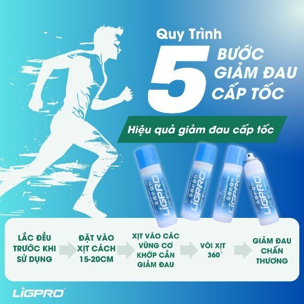 Xịt lạnh giảm đau siêu tốc thảo dược LIGPRO Sơ cứu thể thao chấn thương 200ml Hiệu quả thethaochinhhang