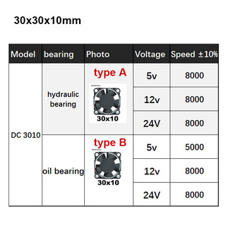 3cm DC 5V 12V 24V 3010 30MM 30 * 30 * 10MM Quạt Máy In 3D Quạt Card Đồ Họa Quạt Tay Dầu Vòng Bi Thủy Lực Dây 2pin F @ VN
