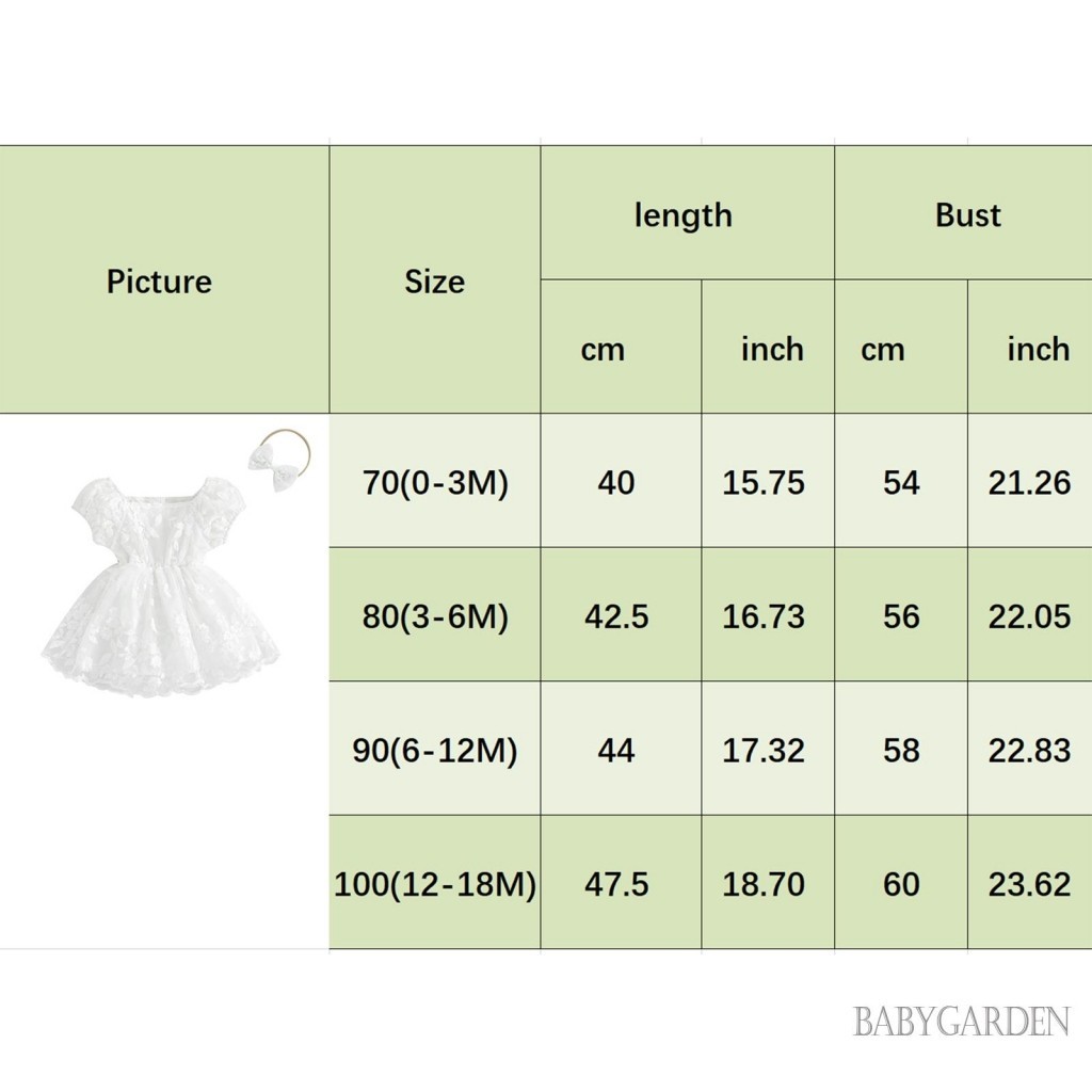 Baga-baby Bé Gái Rompers Đầm Hoa Thêu Tay Phồng Lớp Tulle Viền Trẻ Sơ Sinh Body Có Băng Đô Trắng