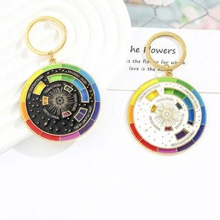 Móc khóa la bàn màu quay BRYVEN, Móc khóa bánh xe màu mới bằng kim loại có thể xoay được, Bảng nhiều màu Màu sáng tạo Bánh xe quay la bàn Mặt dây chuyền kim loại Phụ kiện móc khóa