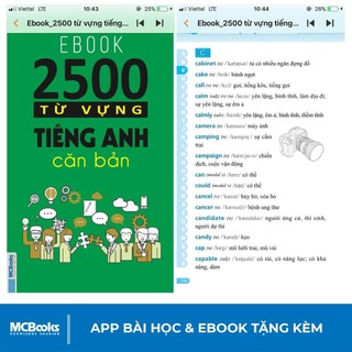 Sách - Mindmap English Grammar - Ngữ pháp Tiếng Anh Qua Sơ Đồ Tư Duy (PHIÊN BẢN ĐẶC BIỆT 2022) - Kèm khóa học chi tiết