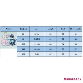 Mg-toddler Bé Gái Rash Guard Áo Liền Quần Dài Tay In Hoa Cho Bé Ruffle Bộ Đồ Tắm