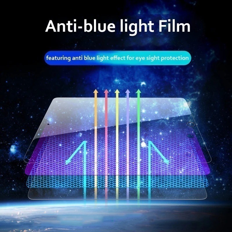 Dành Cho Tecno Camon i4 30S 30 20s 20 19 18i 18P 18T 18 17P 17 16S 16 15 12 Pro Premier Neo Air 5G 4G 3 Cái HD Phim Hydrogel Mềm Trong Suốt Chống Ánh Sáng Xanh Bảo Vệ Màn Hình Chống Cháy Nổ