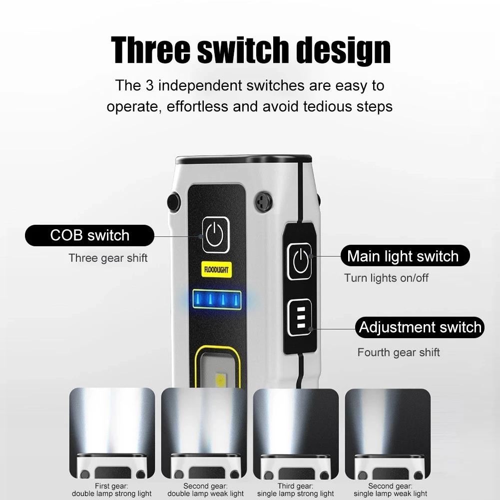 Ecily Đa Năng Mini COB Đèn Pin Di Động Type-C Sạc Nam Châm Mạnh Đèn Làm Việc Đèn Pin Led Công Suất Cao Với Power Bank