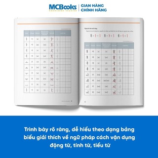 Sách - Combo Tiếng Hàn Tổng Hợp dành cho người Việt Nam Sơ Cấp 1 (Giáo trình bản màu + sbt)
