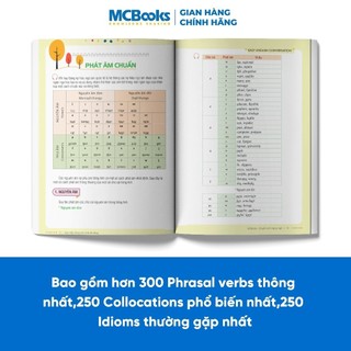 Combo - Mind Map English Phrasal Verbs, Collocations And Idioms và Easy English Conversation Giao Tiếp Tiếng Anh Mỗi Ngà