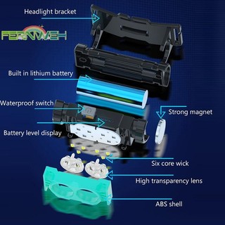 [Fernweh] Đèn pha có thể sạc lại LED Đèn làm việc có thể điều chỉnh USB [MỚI]