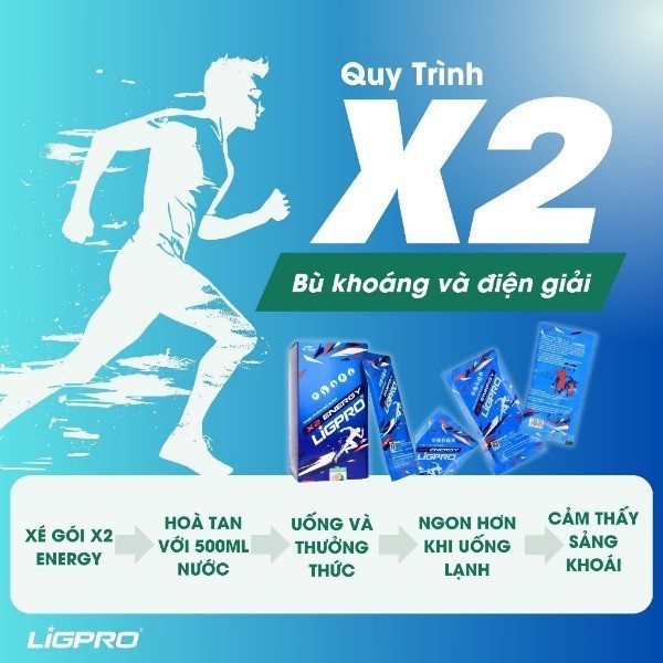 Thức uống thể thao bổ sung năng lượng X2 Energy LIGPRO Bù nước bù điện giải Hộp 10 Gói x 24g thethaochinhhang