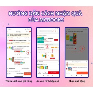 Sách - Mindmap English Grammar - Ngữ Pháp Tiếng Anh Bằng Sơ Đồ Tư Duy Tặng Tự Học 2000 Từ Vựng Tiếng Anh Theo Chủ Đề Khổ