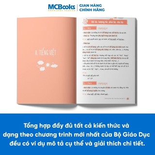 Sách Sổ tay kiến thức Toán – Văn – Anh Lớp 7 (Dành cho cả 3 bộ sách: Kết nối, tri thức và cánh diều)