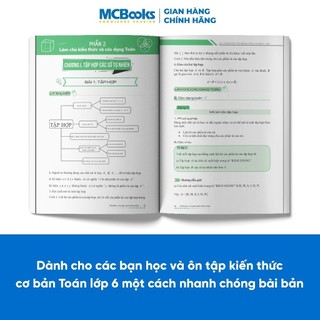 Sách - Combo Làm chủ kiến thức toán bằng sơ đồ tư duy lớp 6