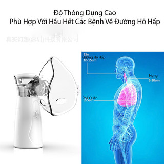 Có PIN sạc - Máy Thở Khí Dung Xông Mũi Họng Cho Trẻ Em Và Người Lớn - Công Nghệ Nhật Bản Cầm Tay Giúp Vệ Sinh Mũi Họng