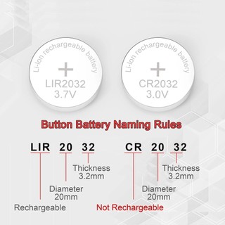 Sạc Pin Nút Mini 4.2V Smart Type-C Sạc Li-ion LIR2032 LIR2450 Sạc Pin Di Động