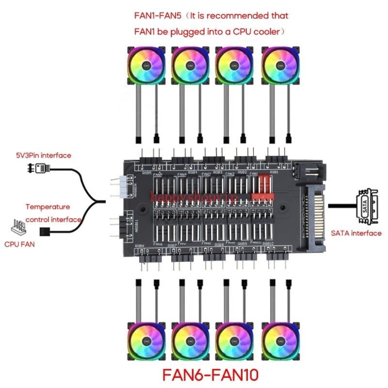 Hsv PWM FAN + ARGB LED Bộ điều khiển không dây Hub đồng bộ 2 trong 1 1 đến 10 Bộ chia 5V 3PIN
