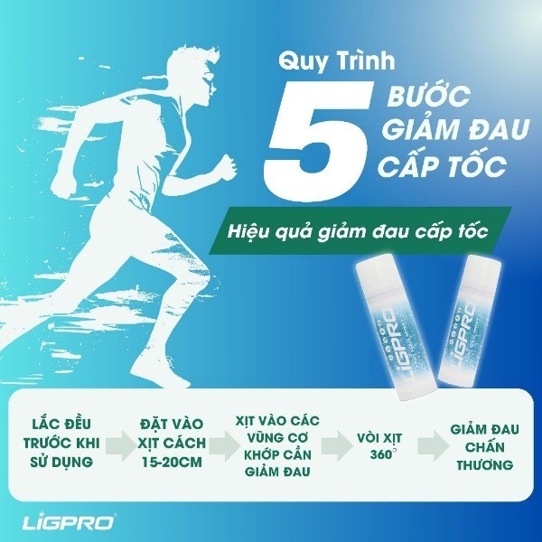 Xịt lạnh giảm đau siêu tốc thảo dược LIGPRO 300ml Sơ cứu thể thao chấn thương hiệu quả thethaochinhhang