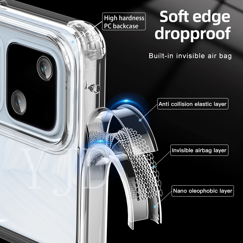 Ốp YJD Cho Vivo V30 Pro HD Trong Suốt Không Màu Vàng Vỏ Mềm Chống Sốc Vỏ Điện Thoại
