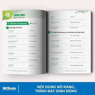 Sách - Tự Học Nghe Nói Tiếng Anh Căn Bản