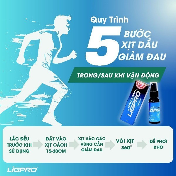 Dầu lạnh LIGPRO giảm đau nhanh 30ml dạng xịt Hiệu quả trong và sau khi vận động thethaochinhhang