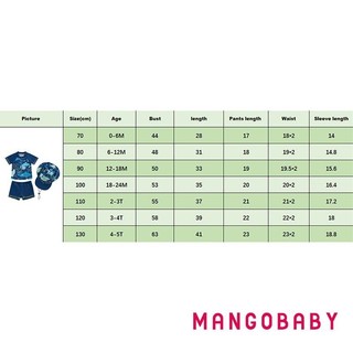 Mg-baby Kids Boys Rash Guard Set Tay Ngắn Cá Heo In Hình Quần Short Mũ Đồ Bơi Mùa Hè Đồ Bơi