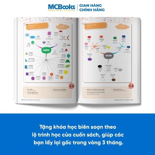 Sách - Bộ 3 Cuốn MindMap English Học Tiếng Anh Cho Người Mới Bắt Đầu MCBooks (Lẻ Tùy Chọn)