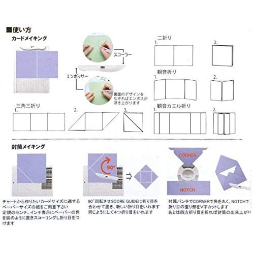 Paper Intelligence Card & Envelope Maker Direct From Japan
