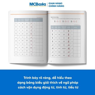 Sách - Tiếng Hàn Tổng Hợp dành cho người Việt Nam Sơ Cấp 2 (giáo trình đen trắng và sbt)